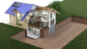 Illustration of how ground source heat pumps work