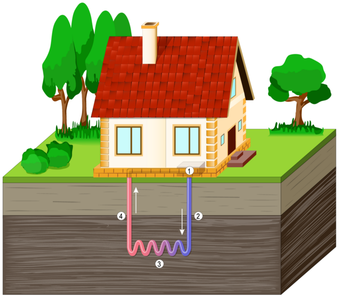 ground source heat pump diagram